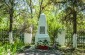 Former territory of Chokrak hamlet where 53 Jews were killed and thrown in wells. Today it is an orthodox cemetery.  © Aleksey Kasyanov  /Yahad-In Unum